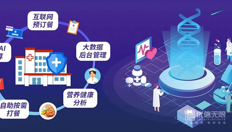 慢性病管理:一场持久战
